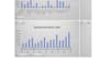 create a dynamic excel KPI dashboard and automation template